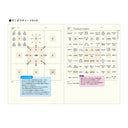 LACONIC STYLE NOTEBOOK THINK