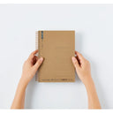 MARUMAN SPIRAL NOTE BASIC NOTEBOOK A5 6.5MM. LINE RULED - 150 SHEETS