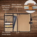 LOCHBY - Field Journal