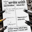 Rite in the Rain - Rite in the Rain 3" x 5" Top Spiral Notebook, Blue