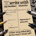 Rite in the Rain - Rite in the Rain 3" x 5" Top Spiral Notebook, Tan Flag