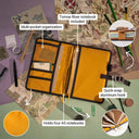 LOCHBY - Field Journal