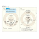 LACONIC STYLE NOTEBOOK THINK